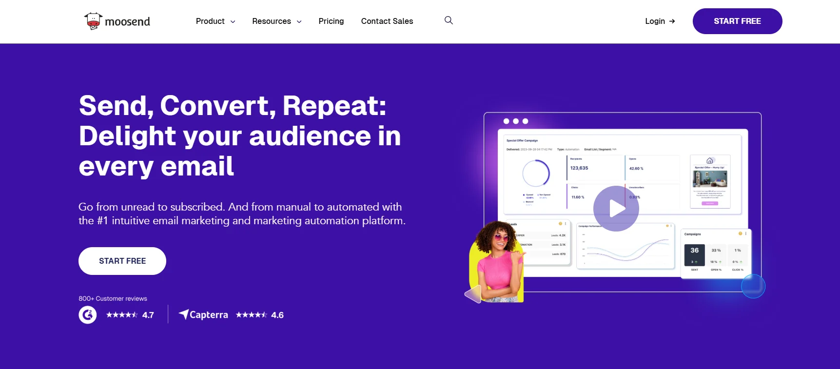Moosend homepage showing email campaign analytics dashboard and automation tools
