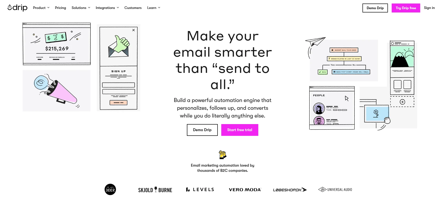 Drip homepage showing email marketing automation workflows and UI illustrations
