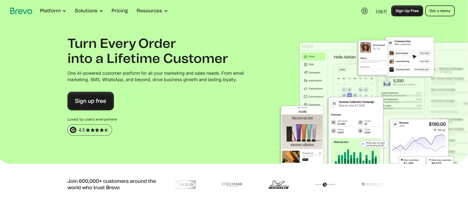 Brevo homepage displaying customer data dashboard and multichannel marketing tools