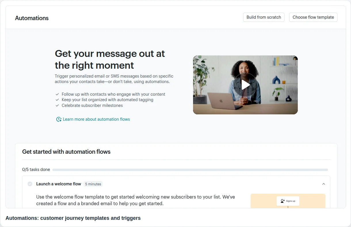 What Is Mailchimp? Features, Pricing, Pros, Cons, and Who It Is Best For 3