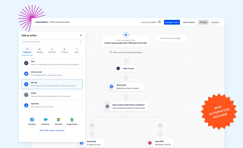 ActiveCampaign automation builder showing a welcome automation workflow with waits, email steps, and conditional logic