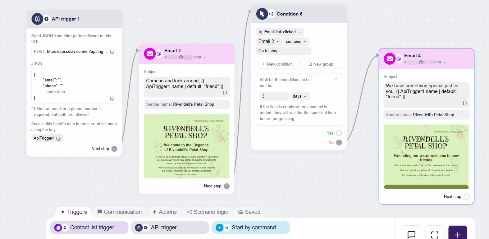 Automation flow in Selzy with an API trigger and follow-up email steps