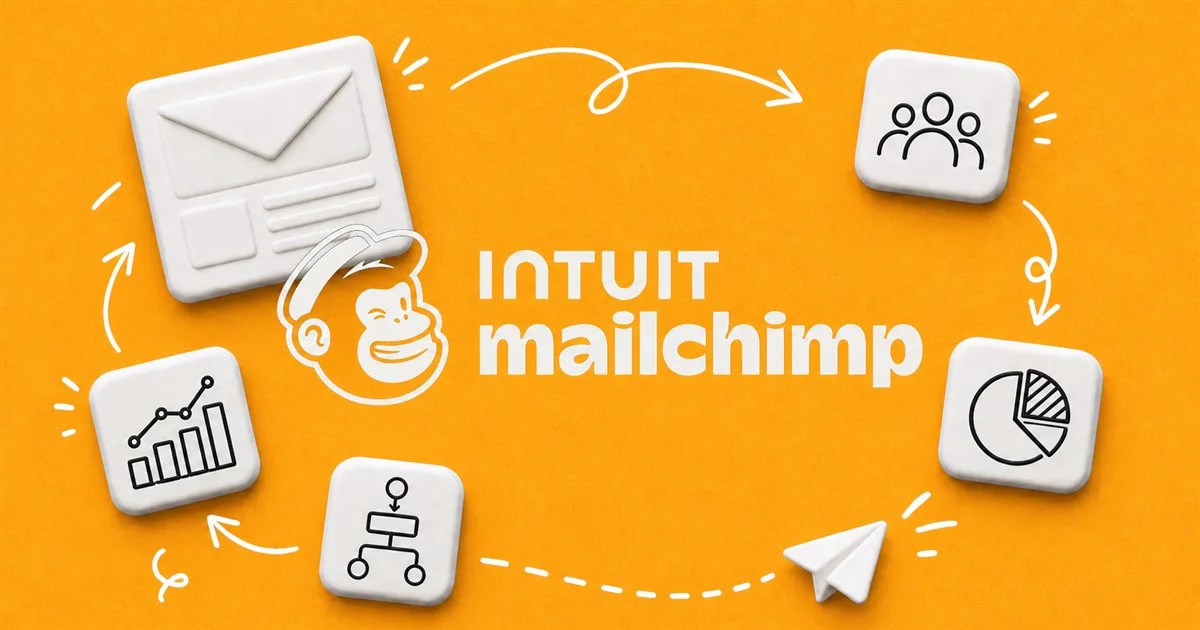 What Is Mailchimp? Features, Pricing, Pros, Cons, and Who It Is Best For