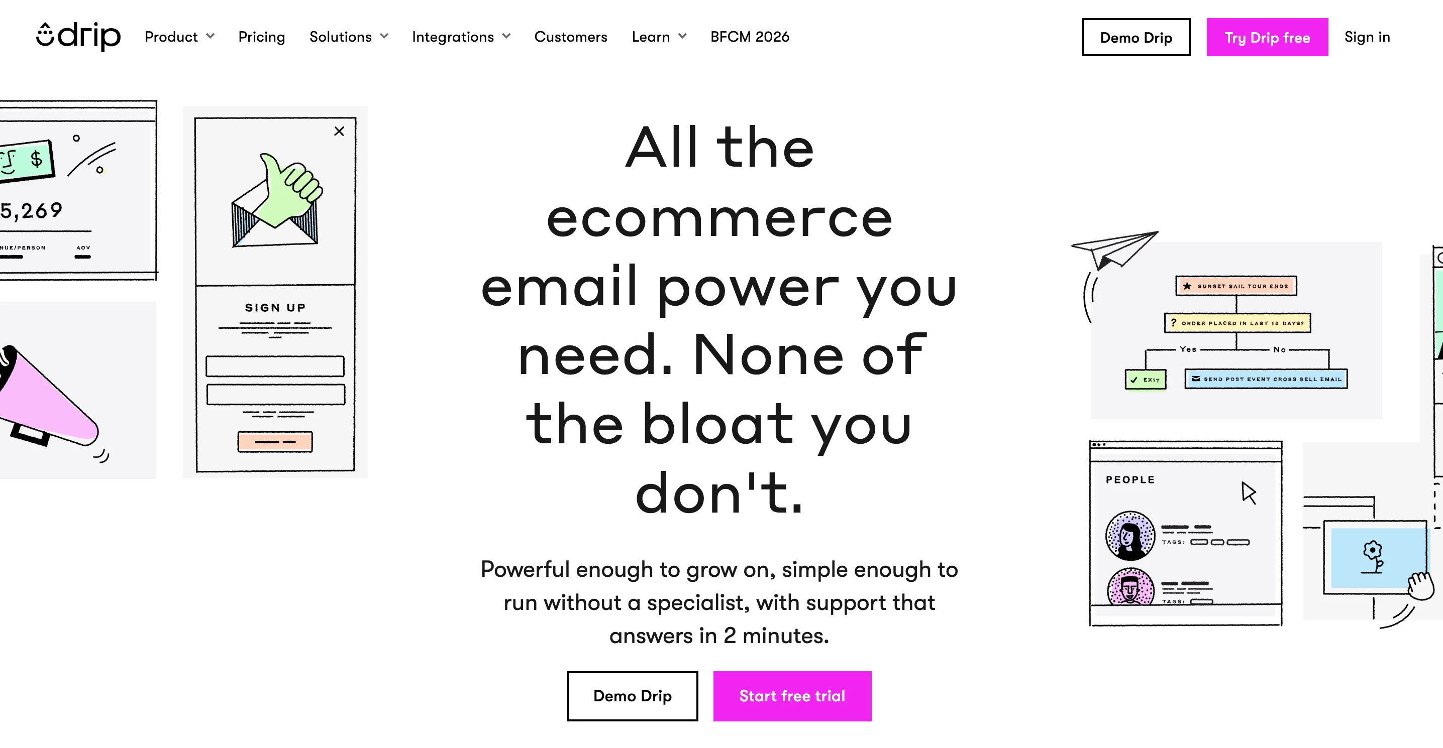 Drip welcome series automation template with two email sends and delay steps