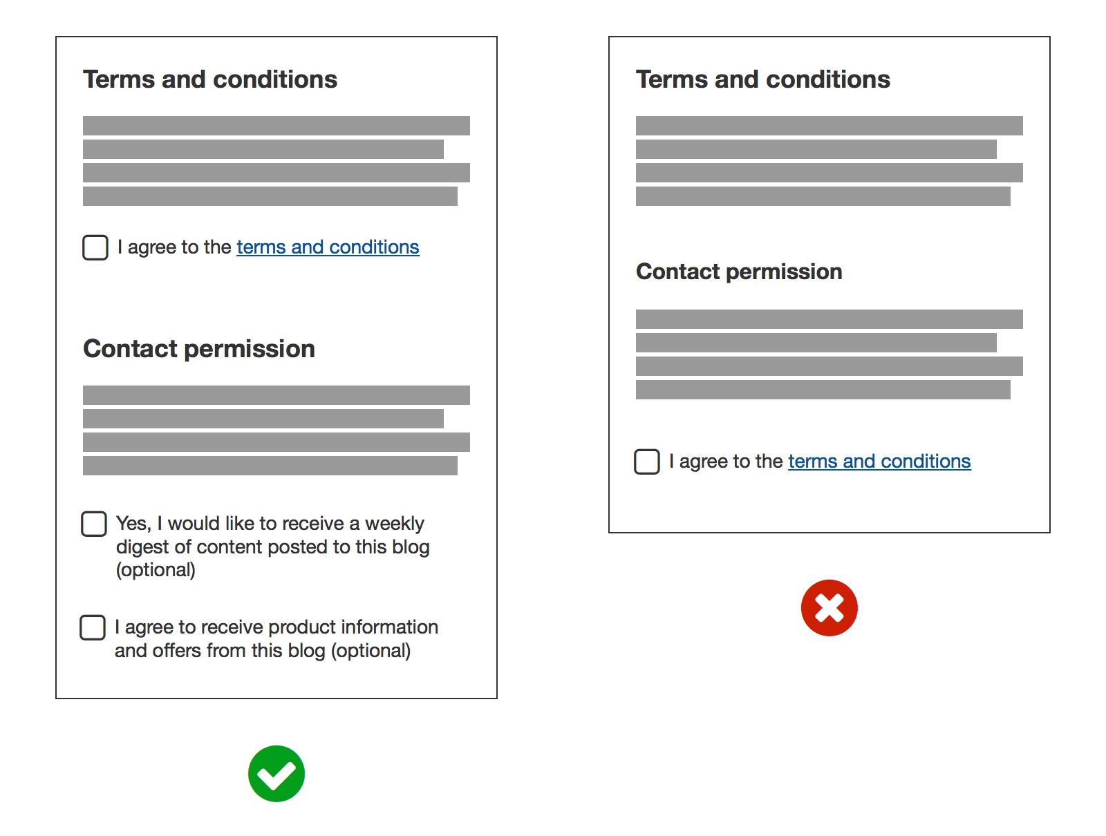On the left, a user has to agree to the Terms & Conditions to continue, and contact permission is optional. On the right, unless the person opts in for emails, they won’t be able to continue to the next step, which violates GDPR. Source: iubenda