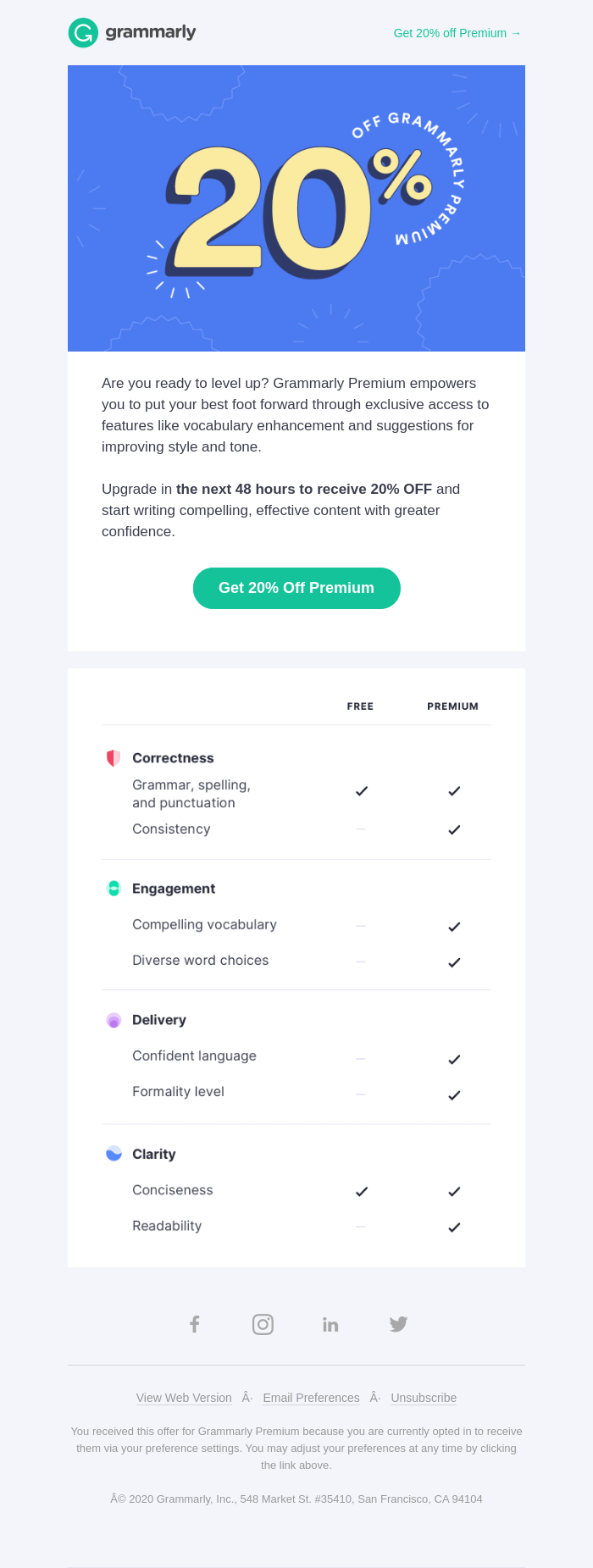 Grammarly upsell email