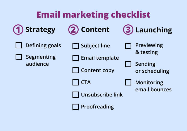 Email marketing checklist