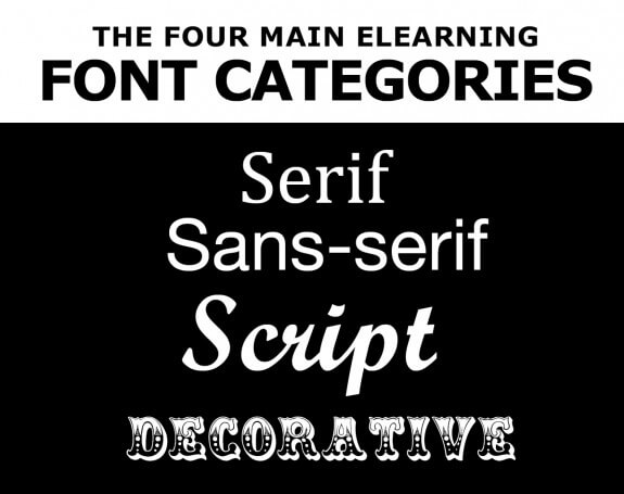 Four font families example