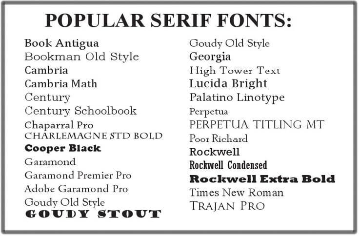 Popular serif fonts