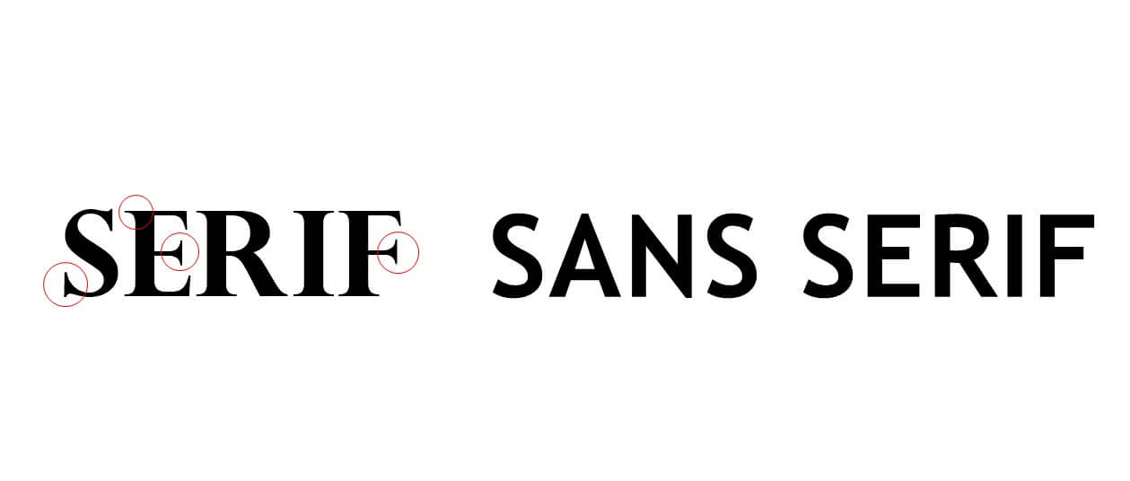 The difference between serif and sans-serif fonts