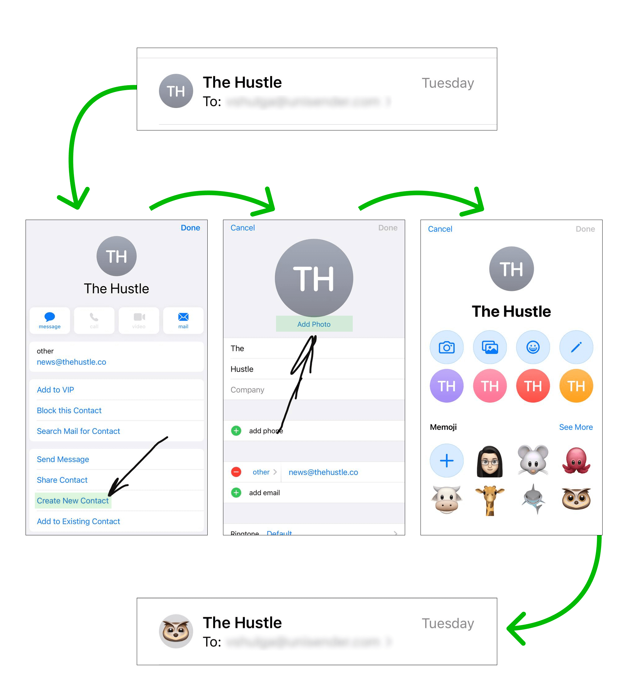 An instruction on how to add an avatar in Apple Mail: Create New Contact, Add Photo, and in this tutorial an owl memoji is used as an example of a custom avatar