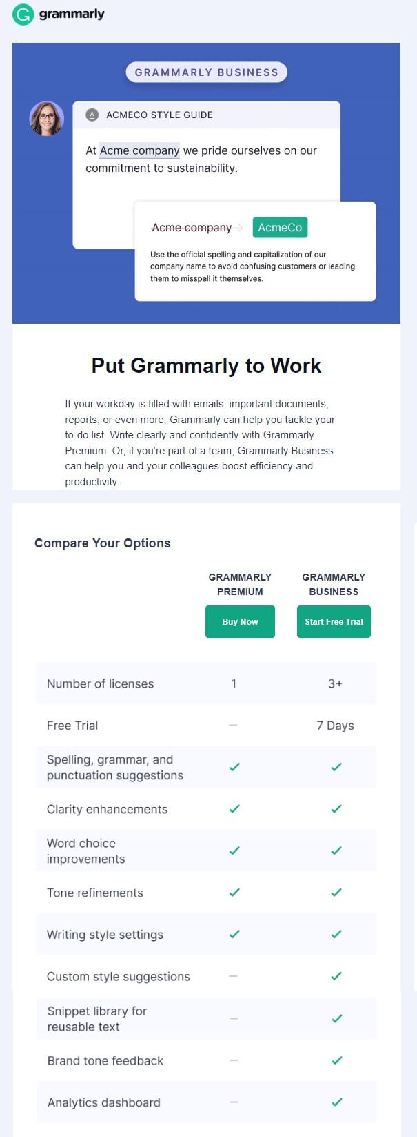 Promotional email from Grammarly
