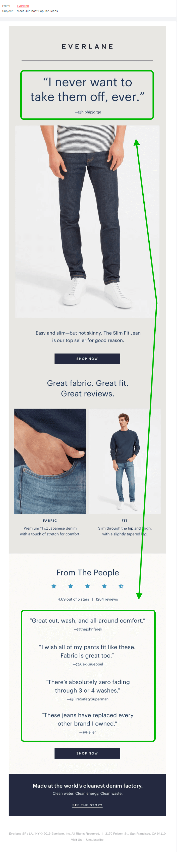 Blockquotes in Everlane’s email