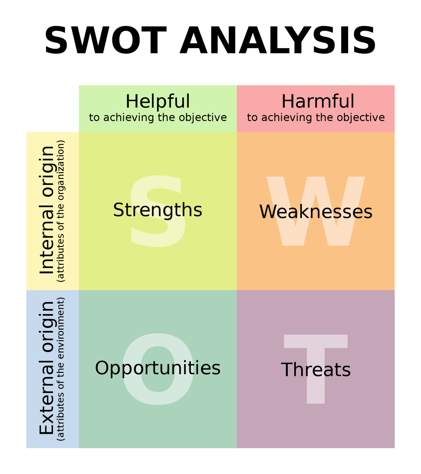 what-is-competitive-environment-in-business-definition-types-and