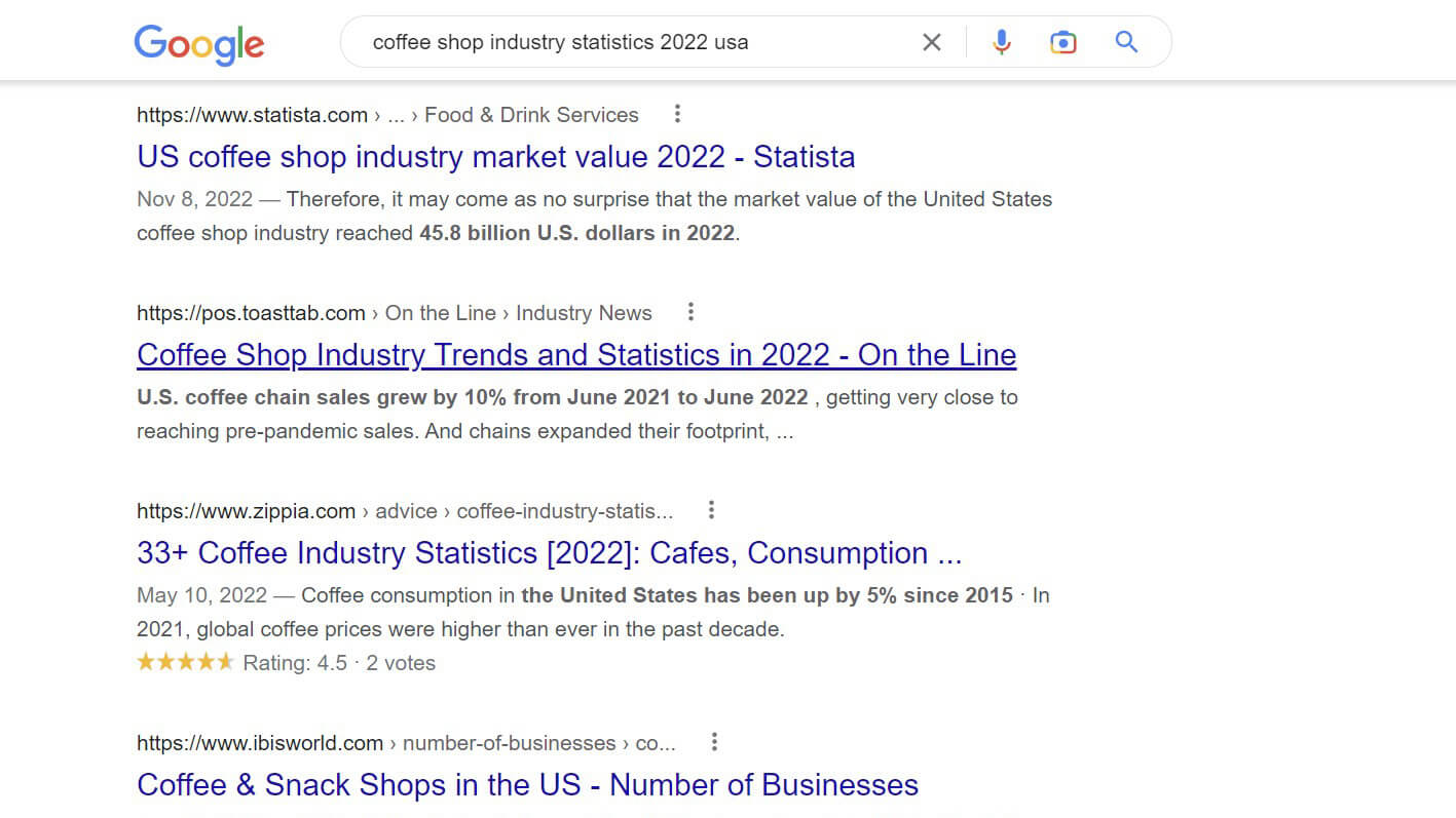 Google search results for “coffee shop industry 2022 usa”