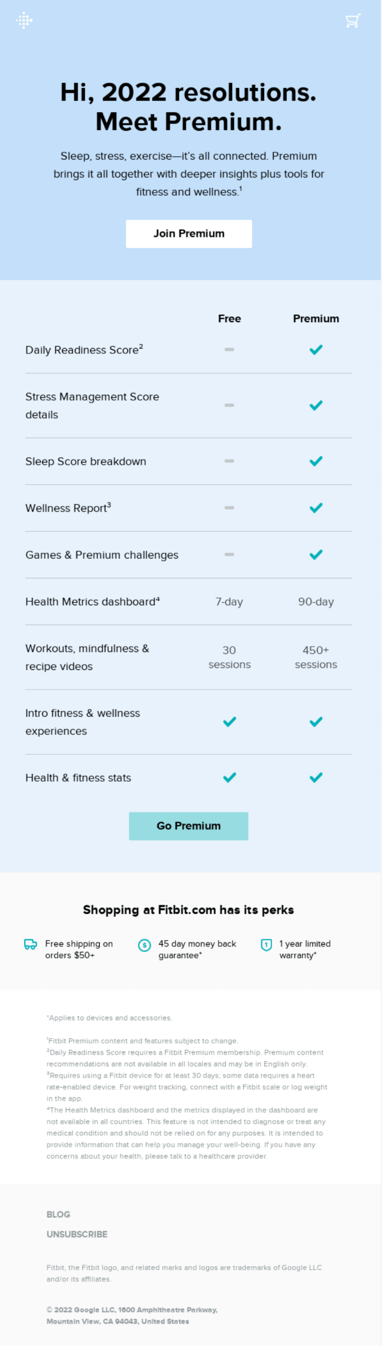 New Year email from Fitbit