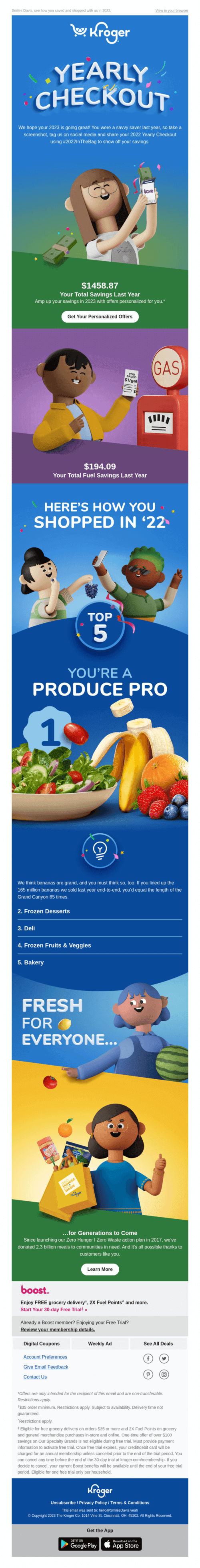 A Kroger email with user statistics such as savings and top products bought throughout the year