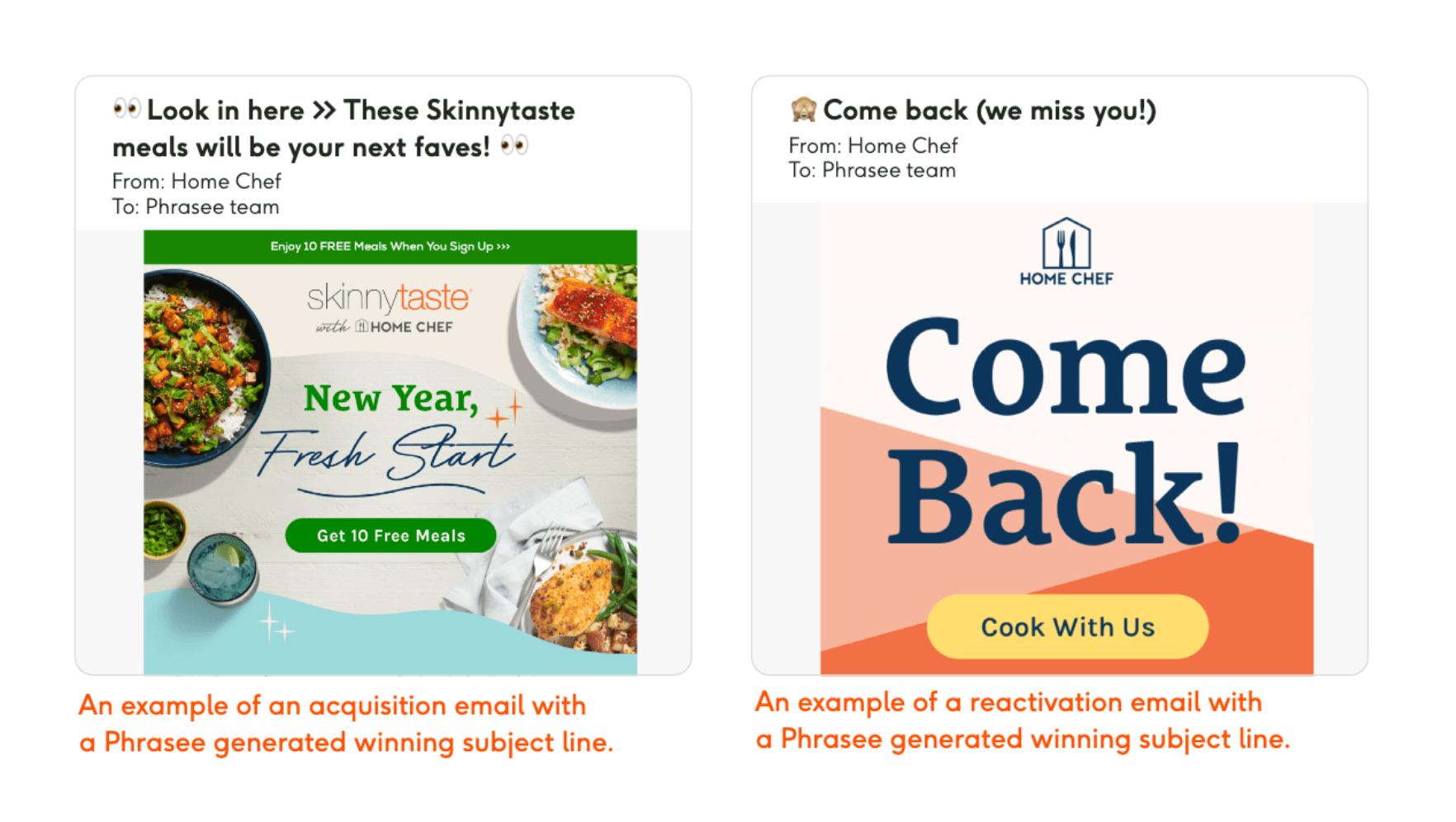 Samples of AI-generated subject lines for Home Chef