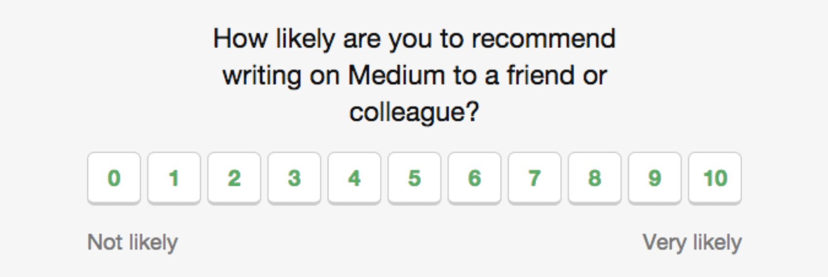 An email poll from Medium