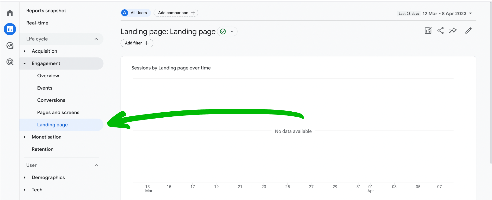 A screenshot showcasing where the landing pages report can be found.