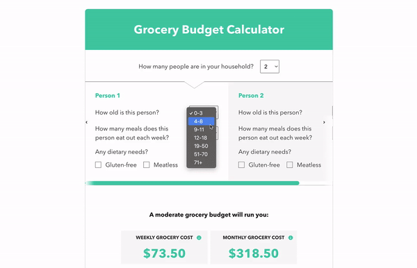 Mint grocery budget calculator