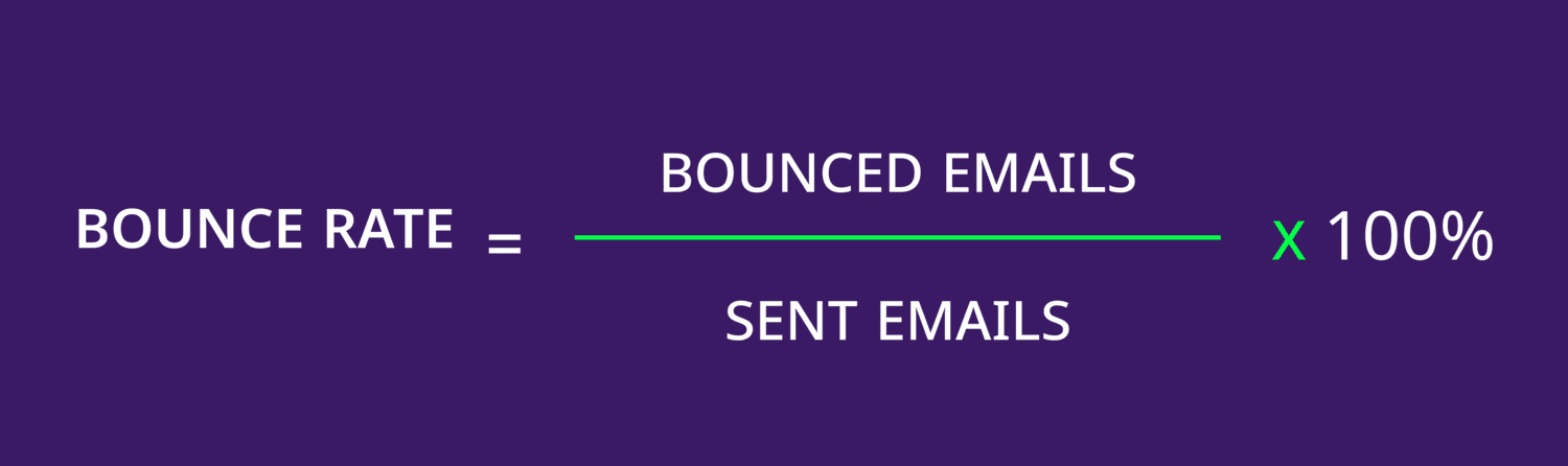 How to calculate email bounce rate