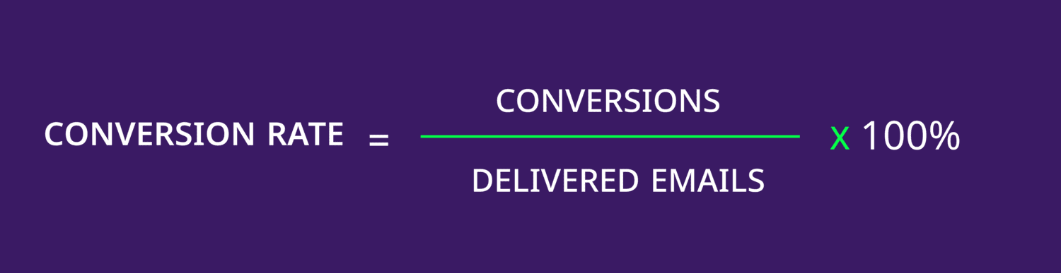 How to calculate a conversion rate of an email campaign