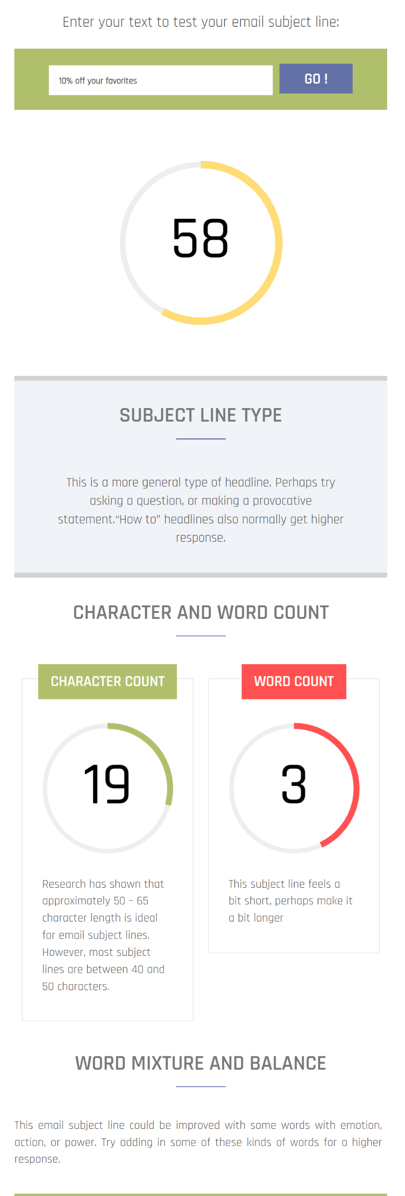 Net Atlantic Subject Line Grader evaluates character and word count, whether the subject line is catchy or not, and suggests improvements in tone