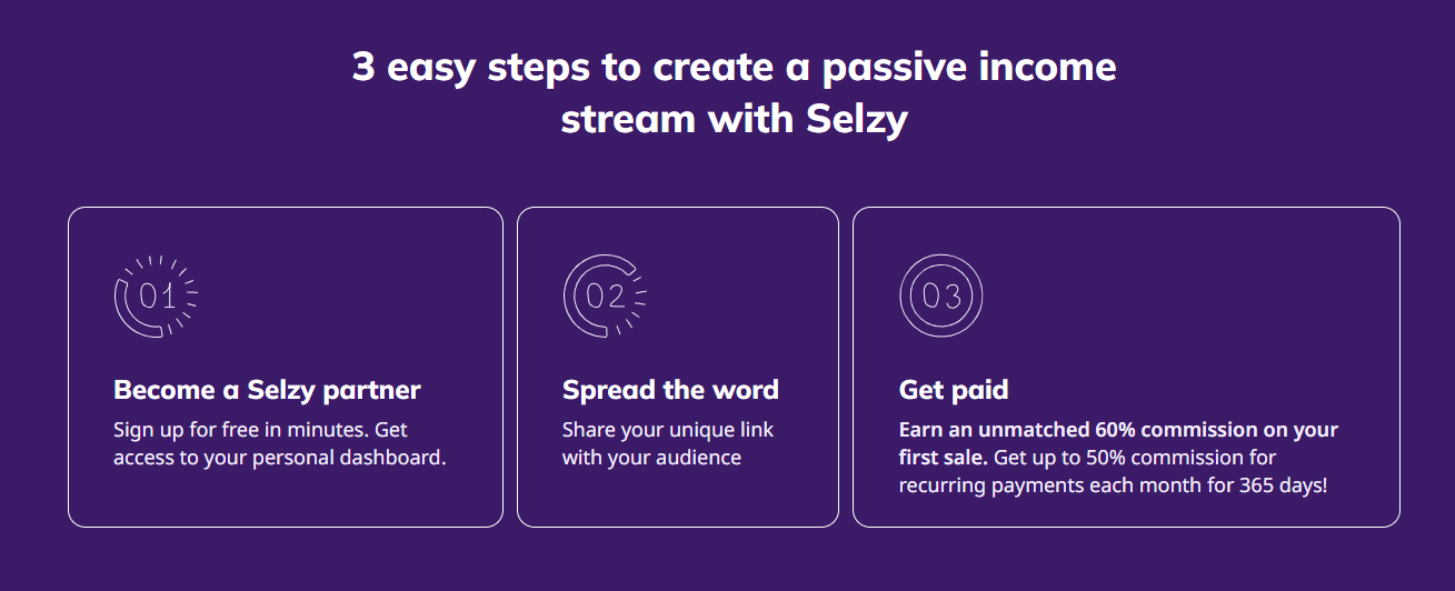 Selzy affiliate program landing page screenshot that gives 3 easy steps to create a passive income stream: become an affiliate, share a link, and get paid