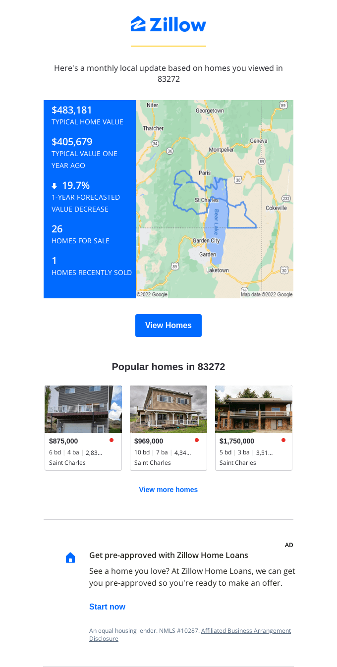 Real estate email example with local deals.
