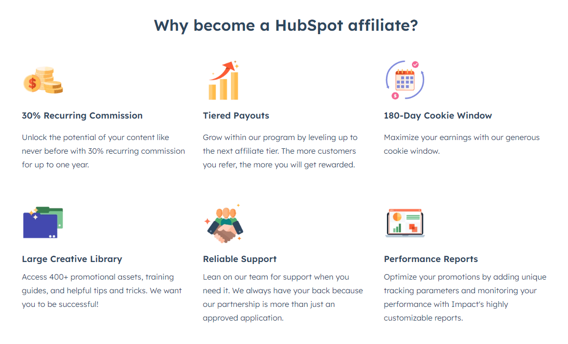 HubSpot affiliate program benefits: 30% commissions, tiered payouts, a large cookie duration, customizable performance reports, support team, and a large library of promotional materials