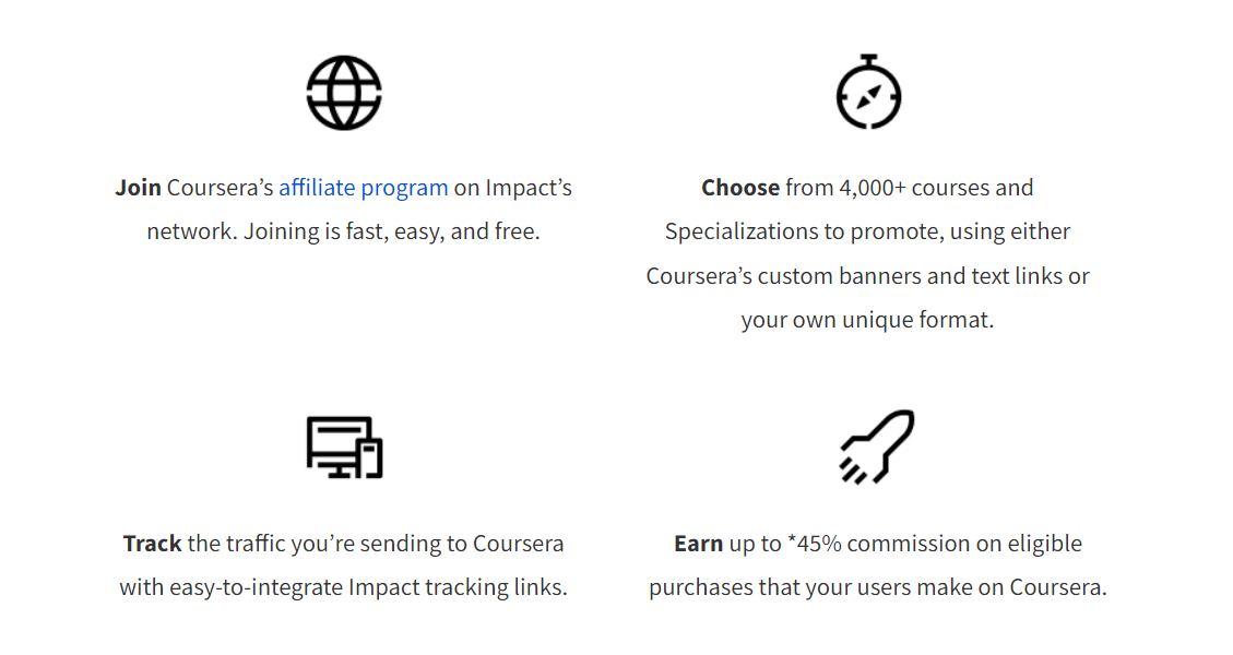 How Coursera’s affiliate program works: you sign up, choose a course or a Specialization to promote using pre-made banners and text links or your own format, track the traffic using a third-party tracking tool, and earn money from eligible purchases.