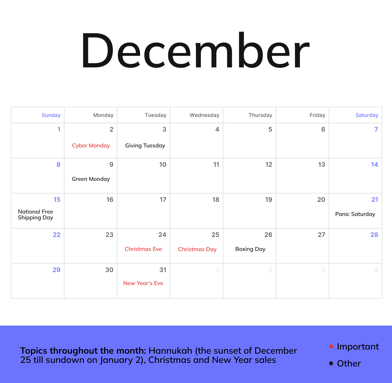 A December monthly calendar with holidays and topics throughout the month being Hannukah (the sunset of December 25 till sundown on January 2), Christmas and New Year sales