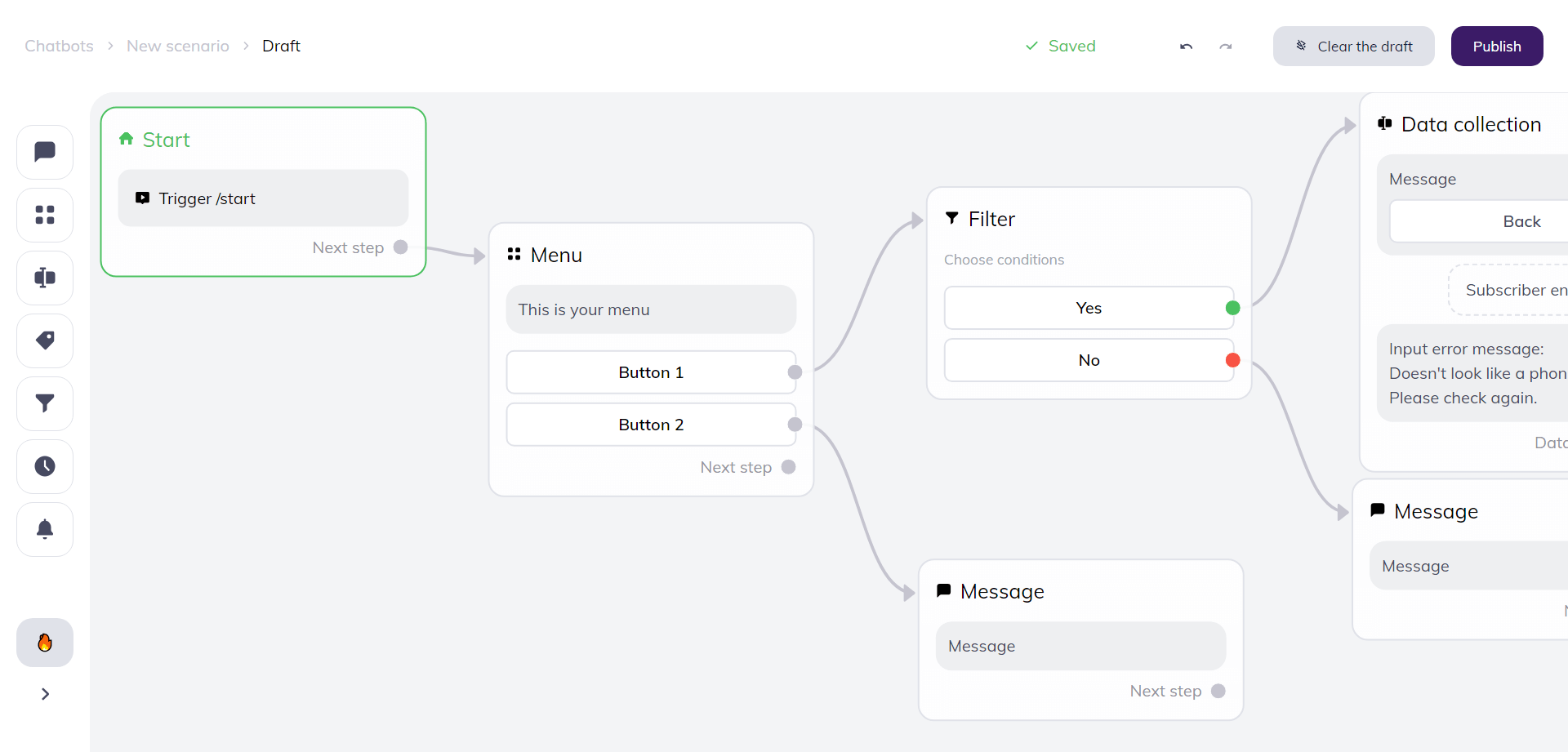 The conversation flow in Selzy and other platforms is created by connecting building blocks