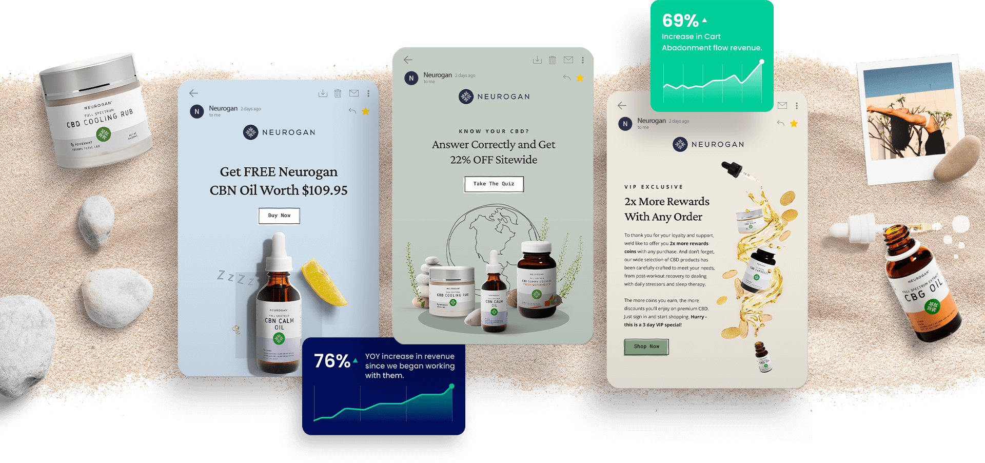 Examples of marketing newsletters by Neurogan