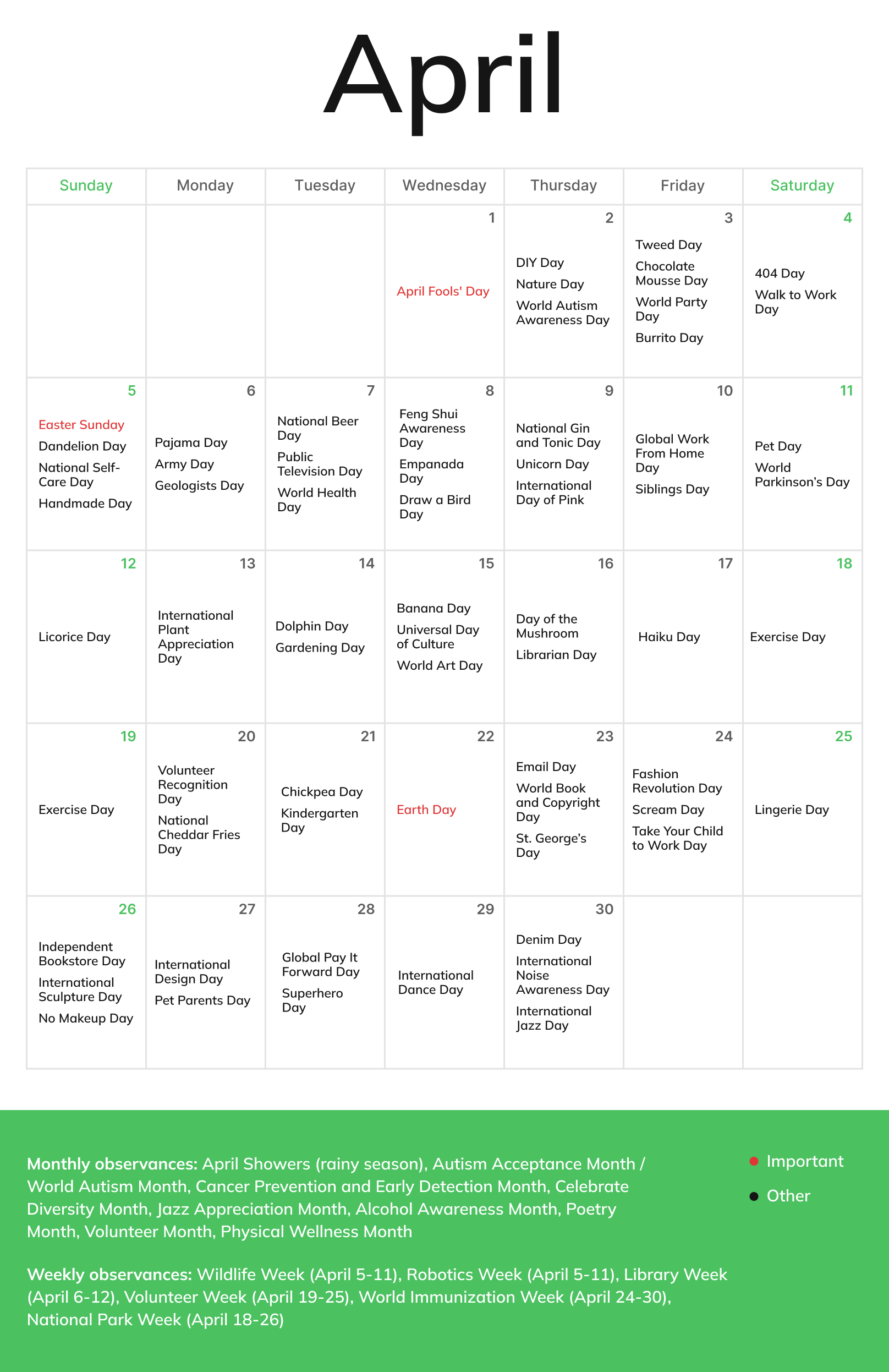 An April 2026 monthly calendar of e-commerce holidays and events