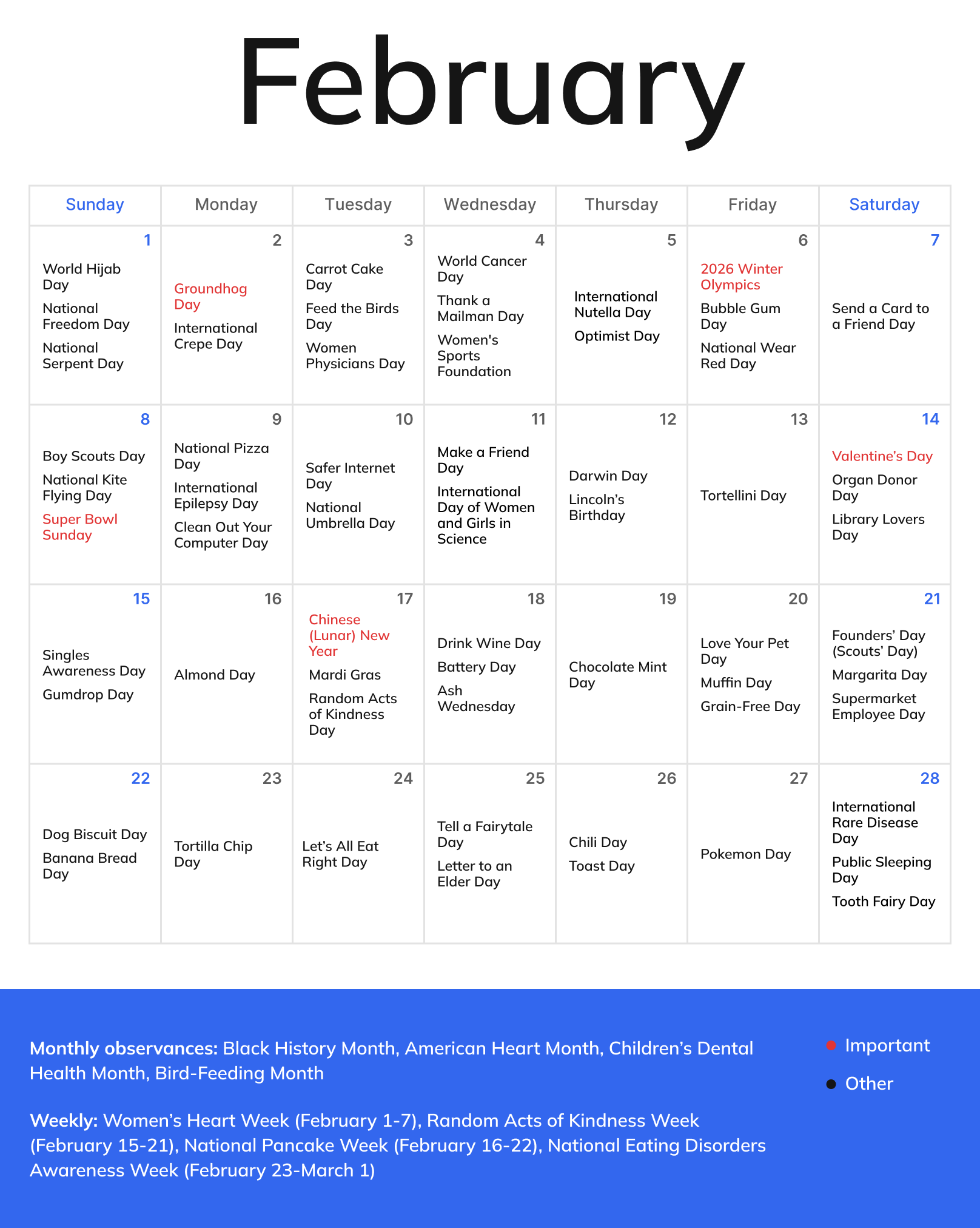 A February 2026 monthly calendar of e-commerce holidays and events