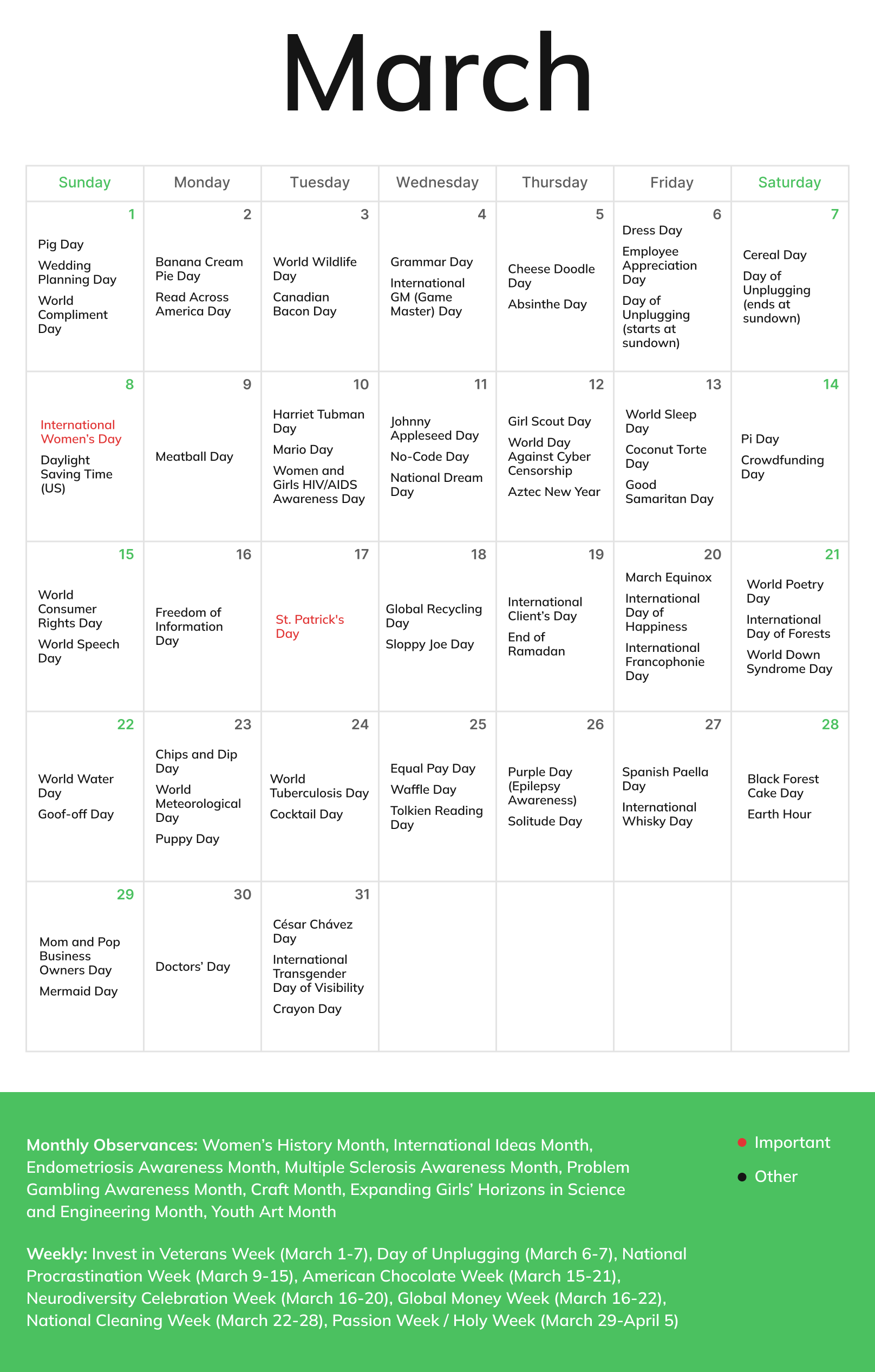 A March 2026 monthly calendar of e-commerce holidays and events