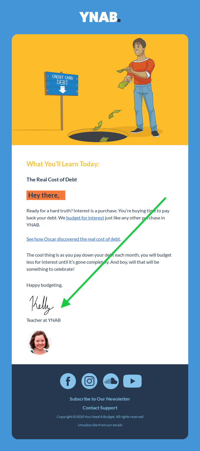 YNAB educational email explaining the real cost of credit card debt, featuring a cartoon of a person dropping money into a hole, key lessons on budgeting for interest, and a personal message from teacher Kelly