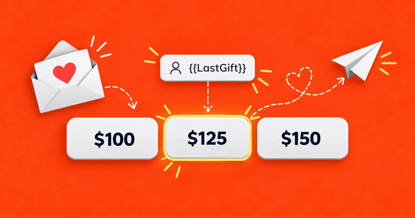 Three donation buttons with personalized amounts of $100, $125 and $150, built with merge tags in Selzy