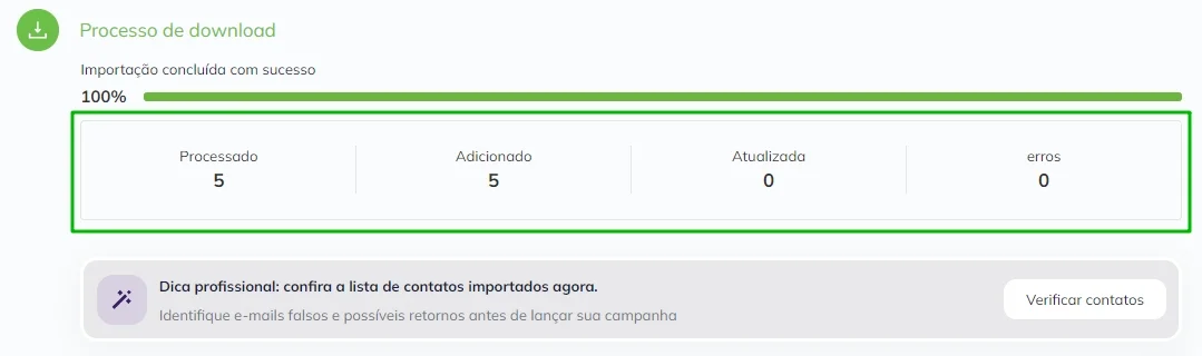 As estatísticas dos contatos importados: 5 processados, 5 adicionados, 0 atualizados e 0 erros.