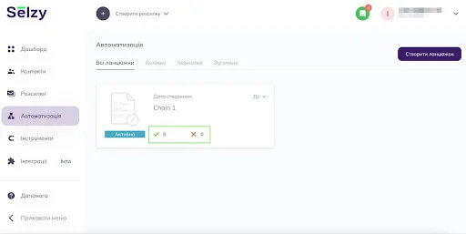 Коротка статистика