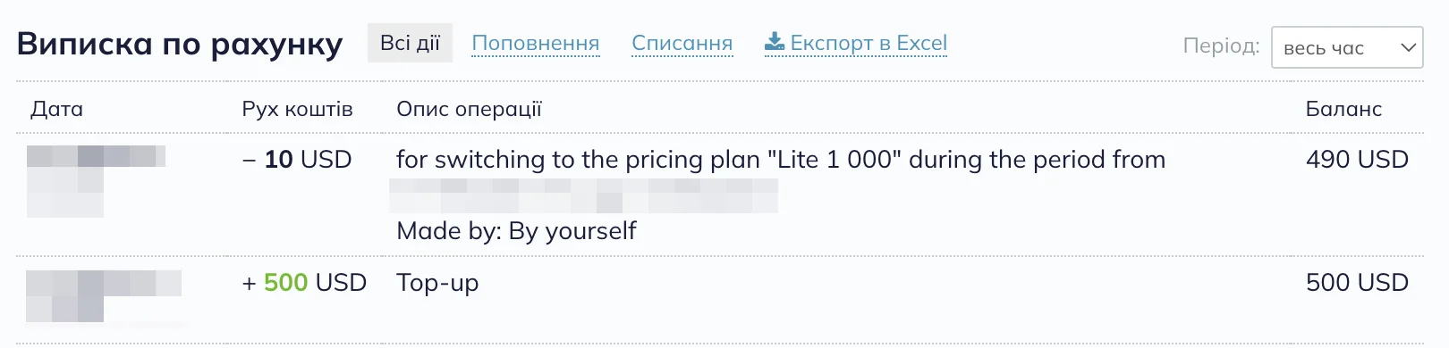 Приклад системного повідомлення про успішну активацію тарифу.