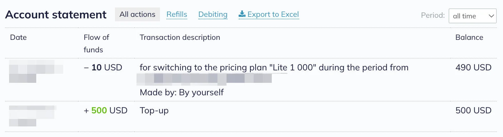 An example of a system notification of successful plan activation.