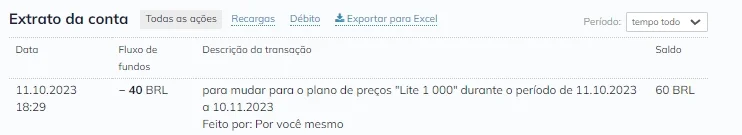 Um exemplo de uma notificação do sistema informando que o novo plano foi ativado com sucesso.