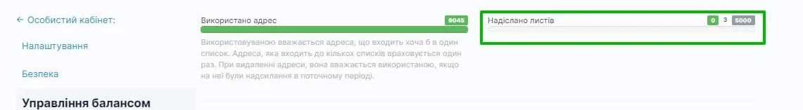Ліміт листів на тарифі «Prepaid credits».