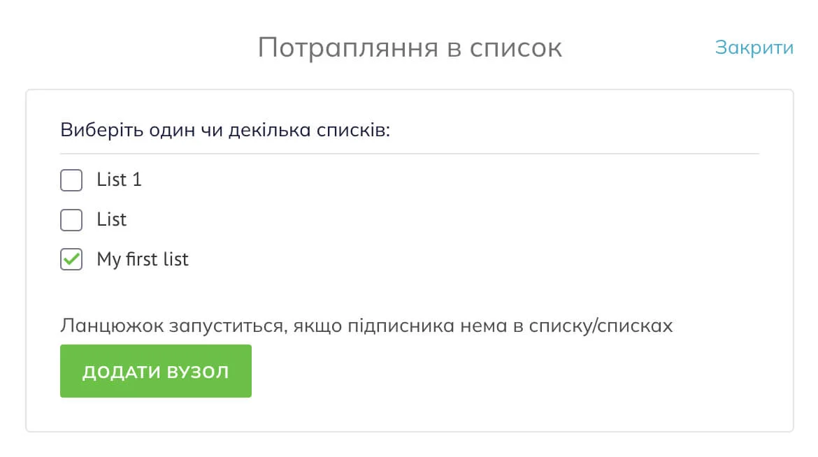  Потрапляння в список.