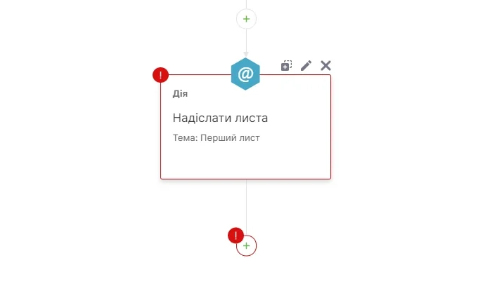 Помилки в ланцюжку автоматизації