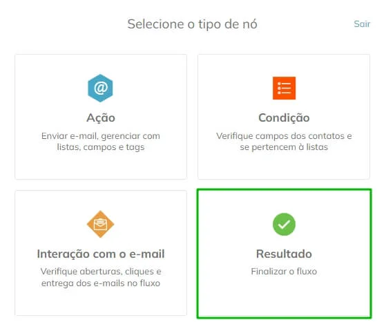 Os quatro tipos de nós disponíveis. 
