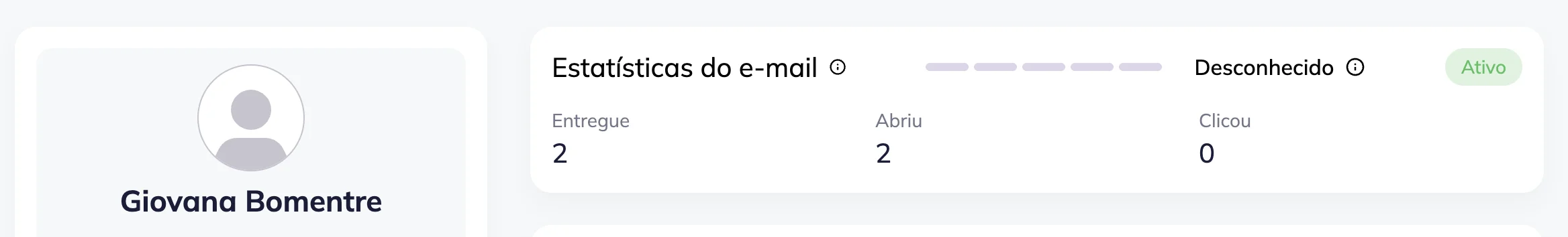 Um cartão de contato com o status “Ativo” no canto superior direito. 